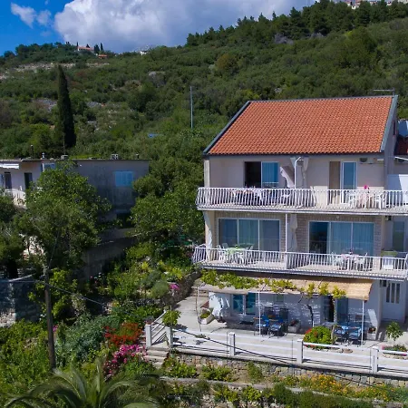Διαμέρισμα Crvenko Podgora (Split-Dalmatia)